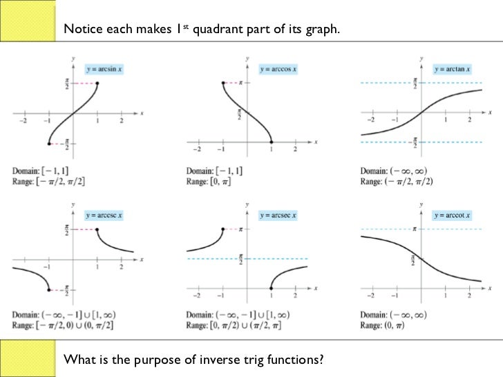 Calc 5.6