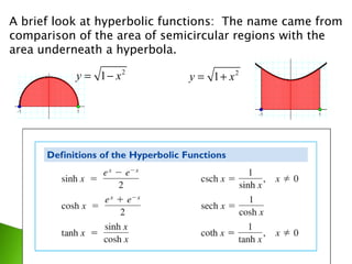 A brief look at hyperbolic functions:  The name came from comparison of the area of semicircular regions with the area underneath a hyperbola. 