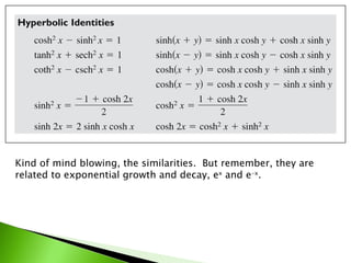 Kind of mind blowing, the similarities.  But remember, they are related to exponential growth and decay, e x  and e -x . 