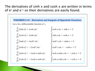 The derivatives of sinh x and cosh x are written in terms of e x  and e -x  so their derivatives are easily found. 
