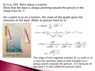 Ex 6 p. 395  More about a tractrix Show that the boat is always pointing toward the person in the setup from Ex. 5 For a point (x,y) on a tractrix, the slope of the graph gives the direction of the boat. (Refer to picture from Ex 5) The slope of line segment connect (0, y 1 ) with (x, y) is also this quantity (look at pink triangle) so it always points towards the person.  It is because of this that it is also called the pursuit curve. Person 