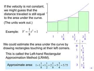 Calc 6-1.ppt