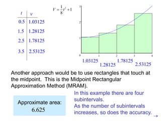 Calc 6-1.ppt
