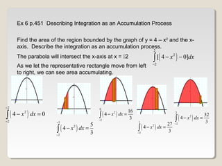 Ex 6 p.451 Describing Integration as an Accumulation Process
Find the area of the region bounded by the graph of y = 4 – x2
and the x-
axis. Describe the integration as an accumulation process.
( )
2
2
2
[ 4 0]x dx
−
− −∫The parabola will intersect the x-axis at x = 2
( )
2
2
2
4 0x dx
−
−
− =∫
As we let the representative rectangle move from left
to right, we can see area accumulating.
( )
1
2
2
5
4
3
x dx
−
−
− =∫
( )
0
2
2
16
4
3
x dx
−
− =∫
( )
1
2
2
27
4
3
x dx
−
− =∫
( )
2
2
2
32
4
3
x dx
−
− =∫
 