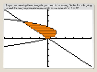 As you are creating these integrals, you need to be asking, “is this formula going
to work for every representative rectangle as Δy moves from 0 to 3?”
 