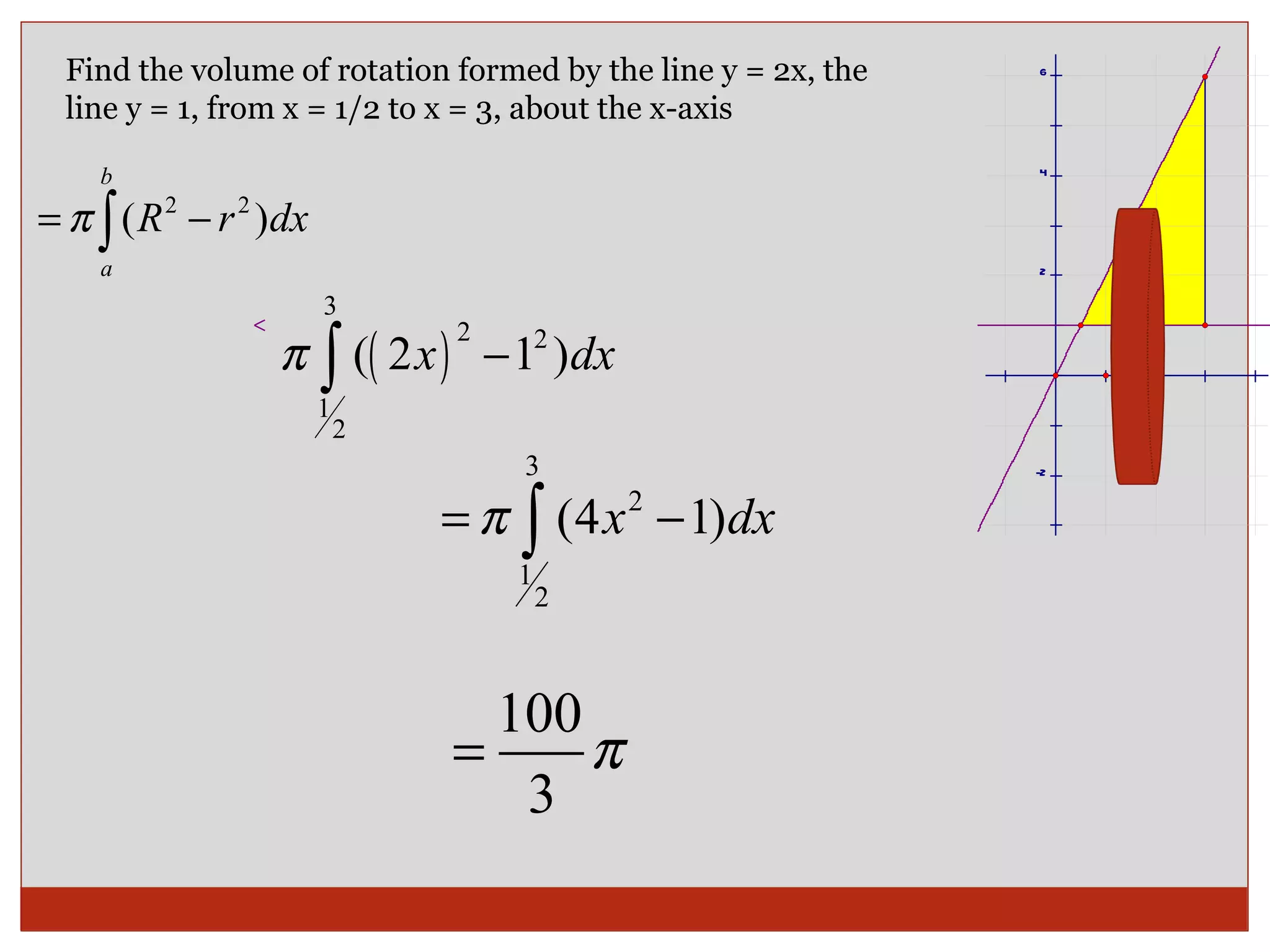 Find the volume of rotation formed by the line y = 2x, the line y = 1, from x = 1/2 to x = 3, about the x-axis  