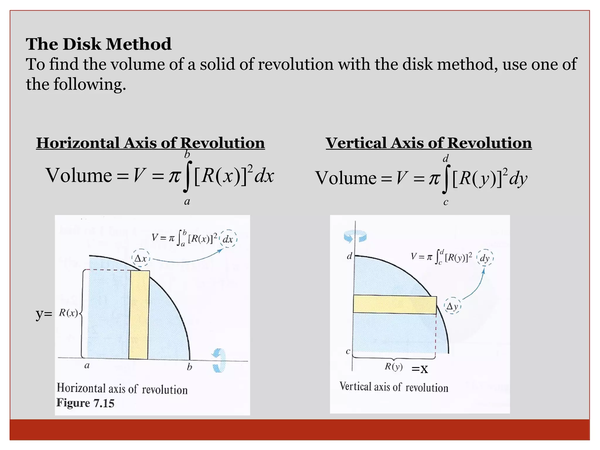 The Disk Method To find the volume of a solid of revolution with the disk method, use one of the following. Horizontal Axis of Revolution y= Vertical Axis of Revolution =x 