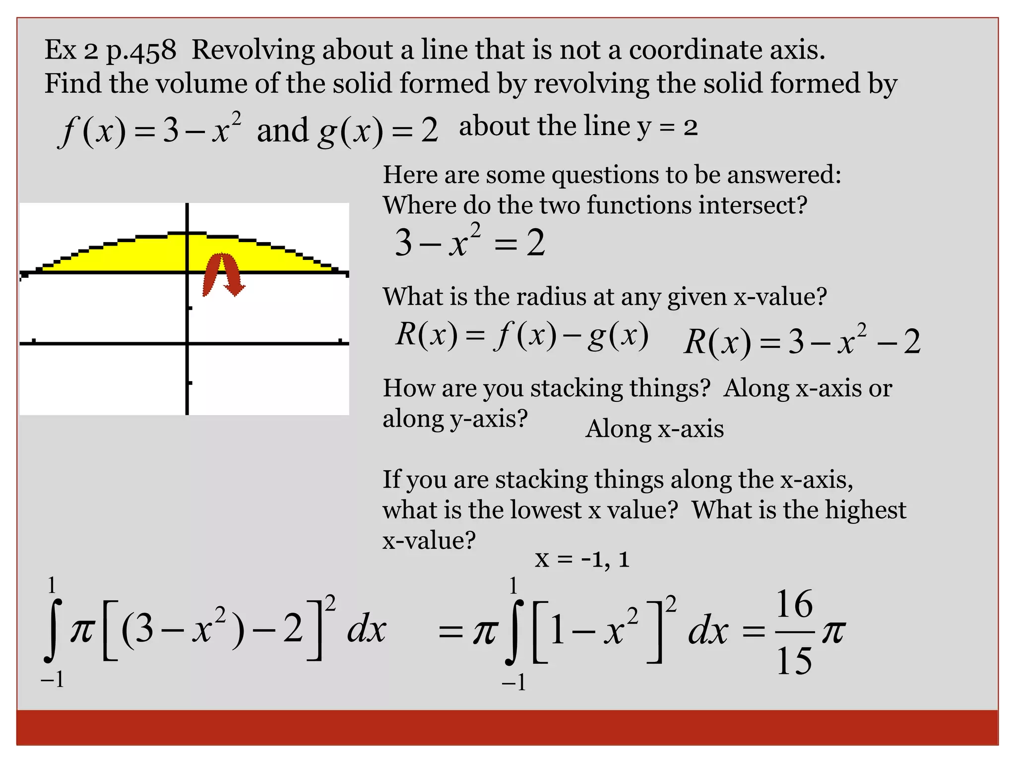 Ex 2 p.458  Revolving about a line that is not a coordinate axis. Find the volume of the solid formed by revolving the solid formed by  about the line y = 2 Here are some questions to be answered: Where do the two functions intersect? What is the radius at any given x-value? How are you stacking things?  Along x-axis or along y-axis? If you are stacking things along the x-axis, what is the lowest x value?  What is the highest x-value? Along x-axis x = -1, 1 