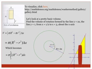 To visualize, click  here . http://mathdemos.org/mathdemos/washermethod/gallery/gallery.html Let’s look at a pretty basic volume.  Find the volume of rotation formed by the line y = 2x, the line y = 1, from x = 1/2 to x = 3, about the x-axis  Which becomes 