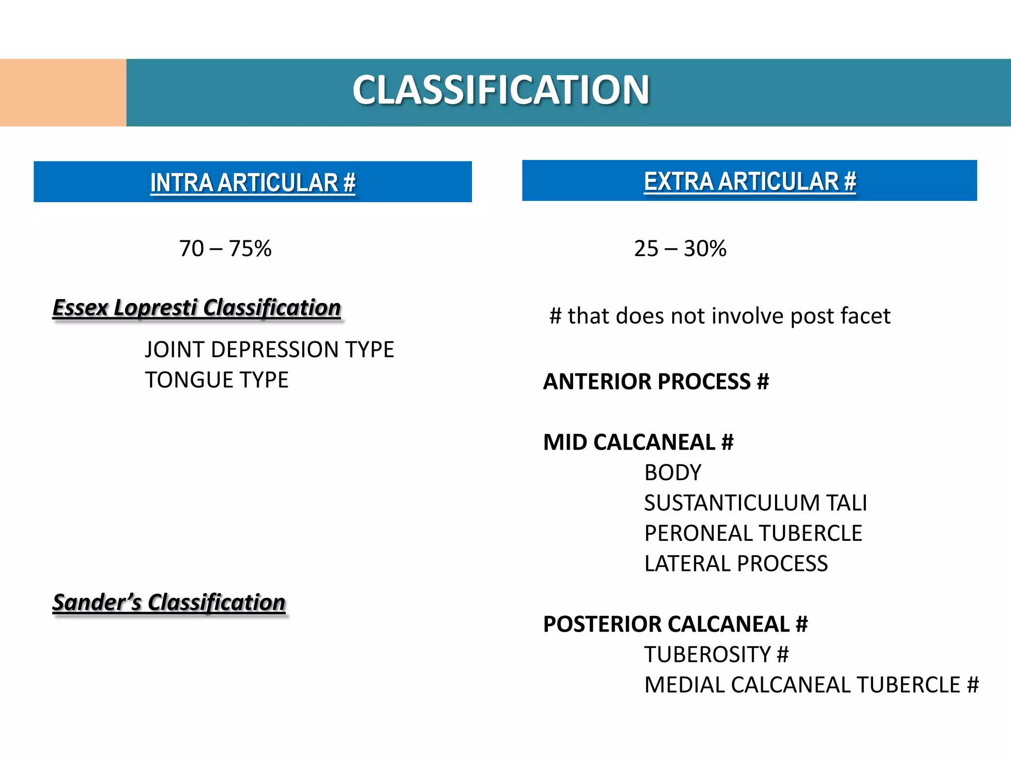 CLASSIFICATION
         INTRA ARTICULAR #                        EXTRA ARTICULAR #

            70 – 75%                             25 – 30%

Essex Lopresti Classification            # that does not involve post facet
         JOINT DEPRESSION TYPE
         TONGUE TYPE                    ANTERIOR PROCESS #

                                        MID CALCANEAL #
                                                BODY
                                                SUSTANTICULUM TALI
                                                PERONEAL TUBERCLE
                                                LATERAL PROCESS
Sander’s Classification
                                        POSTERIOR CALCANEAL #
                                                TUBEROSITY #
                                                MEDIAL CALCANEAL TUBERCLE #
 