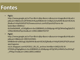 Fontes
• Fig11:
http://www.google.pt/url?sa=i&rct=j&q=&esrc=s&source=images&cd=&cad=r
ja&uact=8&docid=j3P3hMe3V4LpwM&tbnid=1VJ8pJLZuhaAOM:&ved=0CAUQ
jRw&url=http%3A%2F%2Fwww.ezimut.com%2Fpois%2Ftorre-de-
belem&ei=3MM1U-
6UOeKb0AWR_oCADg&bvm=bv.63808443,d.d2k&psig=AFQjCNHwDxgQdoZV1
USNeLNkS9sGPqo1kw&ust=1396118860703747
• Fig12:
http://www.google.pt/url?sa=i&rct=j&q=&esrc=s&source=images&cd=&cad=r
ja&uact=8&docid=190C3UCEMA-
kiM&tbnid=a3bOugL1KpSMrM:&ved=0CAUQjRw&url=http%3A%2F%2Fcalcad
aportuguesa-
roc2c.blogspot.com%2F2012_09_01_archive.html&ei=LMQ1U5G-B-
HT0QXLqYGgAg&bvm=bv.63808443,d.d2k&psig=AFQjCNFyU4NA5c5xs3hHLgT
_VfYkqz7Jrw&ust=1396118951140810
 