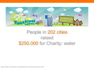 3.  You can do it:  If you develop a practice. 