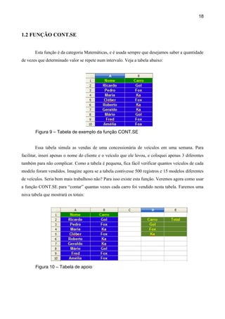 18



1.2 FUNÇÃO CONT.SE


       Esta função é da categoria Matemáticas, e é usada sempre que desejamos saber a quantidade
de vezes que determinado valor se repete num intervalo. Veja a tabela abaixo:




       Figura 9 – Tabela de exemplo da função CONT.SE


       Essa tabela simula as vendas de uma concessionária de veículos em uma semana. Para
facilitar, inseri apenas o nome do cliente e o veículo que ele levou, e coloquei apenas 3 diferentes
também para não complicar. Como a tabela é pequena, fica fácil verificar quantos veículos de cada
modelo foram vendidos. Imagine agora se a tabela contivesse 500 registros e 15 modelos diferentes
de veículos. Seria bem mais trabalhoso não? Para isso existe esta função. Veremos agora como usar
a função CONT.SE para “contar” quantas vezes cada carro foi vendido nesta tabela. Faremos uma
nova tabela que mostrará os totais:




       Figura 10 – Tabela de apoio
 