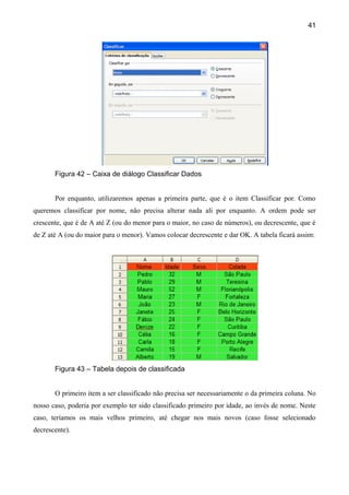 41




       Figura 42 – Caixa de diálogo Classificar Dados


       Por enquanto, utilizaremos apenas a primeira parte, que é o item Classificar por. Como
queremos classificar por nome, não precisa alterar nada ali por enquanto. A ordem pode ser
crescente, que é de A até Z (ou do menor para o maior, no caso de números), ou decrescente, que é
de Z até A (ou do maior para o menor). Vamos colocar decrescente e dar OK. A tabela ficará assim:




       Figura 43 – Tabela depois de classificada


       O primeiro item a ser classificado não precisa ser necessariamente o da primeira coluna. No
nosso caso, poderia por exemplo ter sido classificado primeiro por idade, ao invés de nome. Neste
caso, teríamos os mais velhos primeiro, até chegar nos mais novos (caso fosse selecionado
decrescente).
 