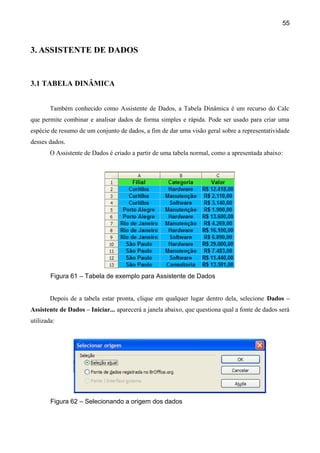 55



3. ASSISTENTE DE DADOS


3.1 TABELA DINÂMICA


        Também conhecido como Assistente de Dados, a Tabela Dinâmica é um recurso do Calc
que permite combinar e analisar dados de forma simples e rápida. Pode ser usado para criar uma
espécie de resumo de um conjunto de dados, a fim de dar uma visão geral sobre a representatividade
desses dados.
        O Assistente de Dados é criado a partir de uma tabela normal, como a apresentada abaixo:




        Figura 61 – Tabela de exemplo para Assistente de Dados


        Depois de a tabela estar pronta, clique em qualquer lugar dentro dela, selecione Dados –
Assistente de Dados – Iniciar... aparecerá a janela abaixo, que questiona qual a fonte de dados será
utilizada:




        Figura 62 – Selecionando a origem dos dados
 
