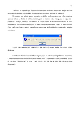61

       Você deve ter reparado que algumas células ficaram em branco. Isso ocorre porquê este item
não apareceu nenhuma vez na tabela. Portanto, célula em branco equivale ao valor zero.
       No entanto, não adianta querer preencher as células em branco com este valor, ou alterar
qualquer célula de dentro da tabela dinâmica, pois as mesmas estão protegidas, ou seja, não é
permitido a inserção, alteração e/ou retirada de valores dentro da mesma manualmente. A única
maneira seria alterando valores no layout da tabela dinâmica ou alterando valores na tabela original.
Caso você tente inserir valores manualmente dentro da tabela dinâmica, aparecerá a seguinte
mensagem:




       Figura 69 – Mensagem informando que não é possível alterar dados na tabela
dinâmica


       Falando em alterar valores na tabela original, você pode fazê-lo sem problemas. No entanto,
a tabela dinâmica não é atualizada automaticamente. Veja a figura abaixo, onde foi alterado o valor
da categoria ‘Manutenção’ na filial ‘Porto Alegre’, de R$1.900,00 para R$2.500,00 (células
destacadas):
 