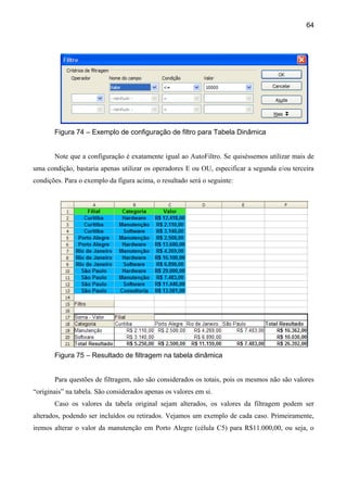 64




       Figura 74 – Exemplo de configuração de filtro para Tabela Dinâmica


       Note que a configuração é exatamente igual ao AutoFiltro. Se quiséssemos utilizar mais de
uma condição, bastaria apenas utilizar os operadores E ou OU, especificar a segunda e/ou terceira
condições. Para o exemplo da figura acima, o resultado será o seguinte:




       Figura 75 – Resultado de filtragem na tabela dinâmica


       Para questões de filtragem, não são considerados os totais, pois os mesmos não são valores
“originais” na tabela. São considerados apenas os valores em si.
       Caso os valores da tabela original sejam alterados, os valores da filtragem podem ser
alterados, podendo ser incluídos ou retirados. Vejamos um exemplo de cada caso. Primeiramente,
iremos alterar o valor da manutenção em Porto Alegre (célula C5) para R$11.000,00, ou seja, o
 