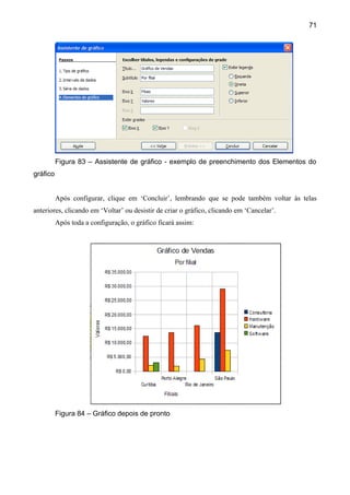 71




          Figura 83 – Assistente de gráfico - exemplo de preenchimento dos Elementos do
gráfico


          Após configurar, clique em ‘Concluir’, lembrando que se pode também voltar às telas
anteriores, clicando em ‘Voltar’ ou desistir de criar o gráfico, clicando em ‘Cancelar’.
          Após toda a configuração, o gráfico ficará assim:




          Figura 84 – Gráfico depois de pronto
 
