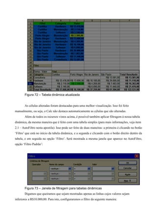 Figura 72 – Tabela dinâmica atualizada
As células alteradas foram destacadas para uma melhor visualização. Isso foi feito
manualmente, ou seja, o Calc não destaca automaticamente as células que são alteradas.
Além de todos os recursos vistos acima, é possível também aplicar filtragem à nossa tabela
dinâmica, da mesma maneira que é feito com uma tabela simples (para mais informações, veja item
2.1 – AutoFiltro nesta apostila). Isso pode ser feito de duas maneiras: a primeira é clicando no botão
‘Filtro’ que está no início da tabela dinâmica, e a segunda e clicando com o botão direito dentro da
tabela, e em seguida na opção ‘Filtro’. Será mostrada a mesma janela que aparece no AutoFiltro,
opção ‘Filtro Padrão’:
Figura 73 – Janela de filtragem para tabelas dinâmicas
Digamos que queiramos que sejam mostradas apenas as linhas cujos valores sejam
inferiores a R$10.000,00. Para isto, configuraremos o filtro da seguinte maneira:
 