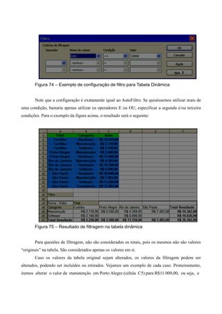 Figura 74 – Exemplo de configuração de filtro para Tabela Dinâmica
Note que a configuração é exatamente igual ao AutoFiltro. Se quiséssemos utilizar mais de
uma condição, bastaria apenas utilizar os operadores E ou OU, especificar a segunda e/ou terceira
condições. Para o exemplo da figura acima, o resultado será o seguinte:
Figura 75 – Resultado de filtragem na tabela dinâmica
Para questões de filtragem, não são considerados os totais, pois os mesmos não são valores
“originais” na tabela. São considerados apenas os valores em si.
Caso os valores da tabela original sejam alterados, os valores da filtragem podem ser
alterados, podendo ser incluídos ou retirados. Vejamos um exemplo de cada caso. Primeiramente,
iremos alterar o valor da manutenção em Porto Alegre (célula C5) para R$11.000,00, ou seja, o
 