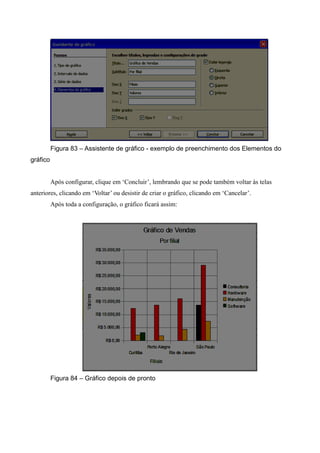 Figura 83 – Assistente de gráfico - exemplo de preenchimento dos Elementos do
gráfico
Após configurar, clique em ‘Concluir’, lembrando que se pode também voltar às telas
anteriores, clicando em ‘Voltar’ ou desistir de criar o gráfico, clicando em ‘Cancelar’.
Após toda a configuração, o gráfico ficará assim:
Figura 84 – Gráfico depois de pronto
 