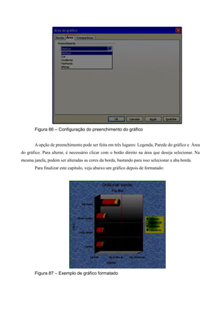 Figura 86 – Configuração do preenchimento do gráfico
A opção de preenchimento pode ser feita em três lugares: Legenda, Parede do gráfico e Área
do gráfico. Para alterar, é necessário clicar com o botão direito na área que deseja selecionar. Na
mesma janela, podem ser alteradas as cores da borda, bastando para isso selecionar a aba borda.
Para finalizar este capítulo, veja abaixo um gráfico depois de formatado:
Figura 87 – Exemplo de gráfico formatado
 