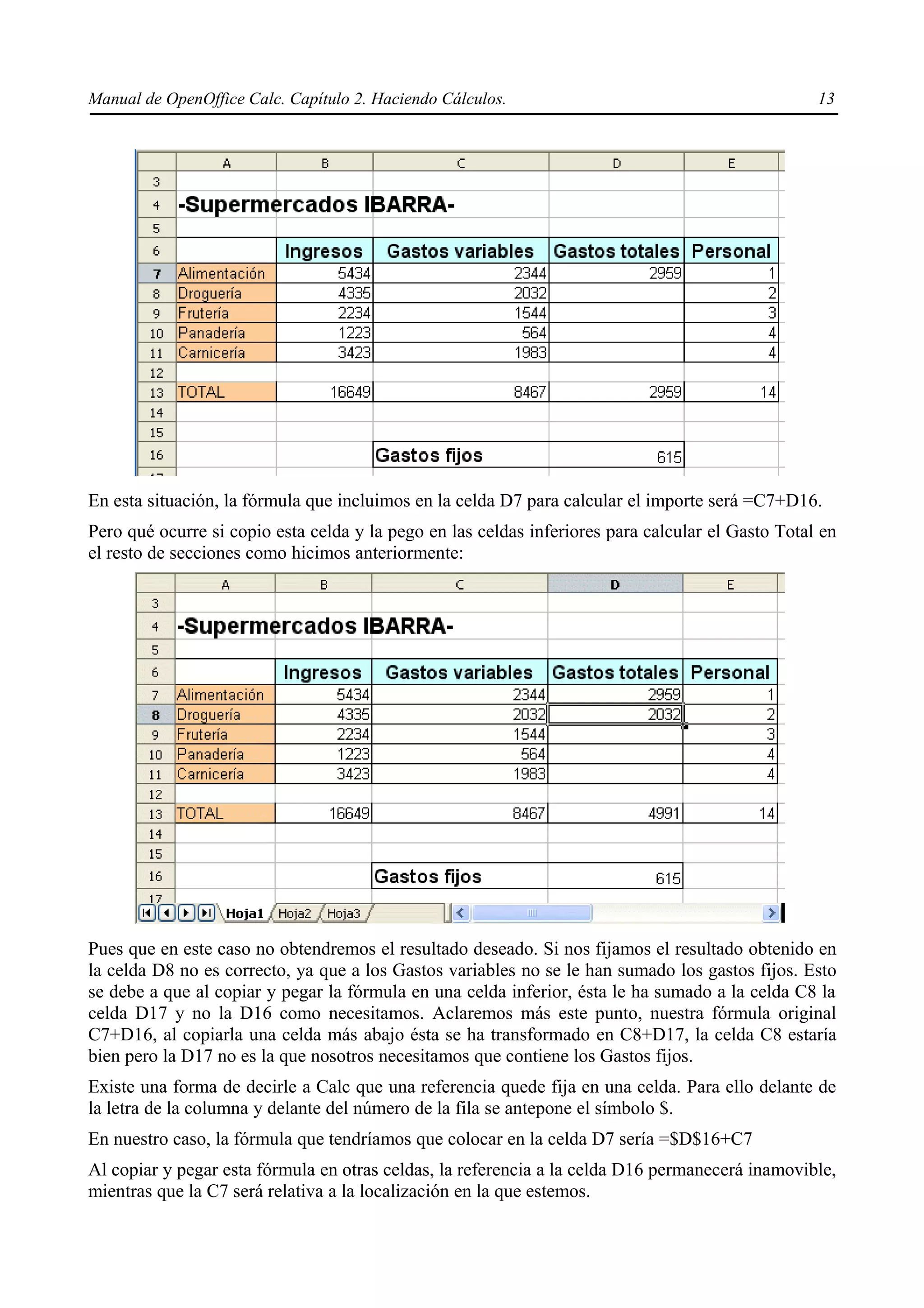 Manual de OpenOffice Calc. Capítulo 2. Haciendo Cálculos.                                          13




En esta situación, la fórmula que incluimos en la celda D7 para calcular el importe será =C7+D16.
Pero qué ocurre si copio esta celda y la pego en las celdas inferiores para calcular el Gasto Total en
el resto de secciones como hicimos anteriormente:




Pues que en este caso no obtendremos el resultado deseado. Si nos fijamos el resultado obtenido en
la celda D8 no es correcto, ya que a los Gastos variables no se le han sumado los gastos fijos. Esto
se debe a que al copiar y pegar la fórmula en una celda inferior, ésta le ha sumado a la celda C8 la
celda D17 y no la D16 como necesitamos. Aclaremos más este punto, nuestra fórmula original
C7+D16, al copiarla una celda más abajo ésta se ha transformado en C8+D17, la celda C8 estaría
bien pero la D17 no es la que nosotros necesitamos que contiene los Gastos fijos.
Existe una forma de decirle a Calc que una referencia quede fija en una celda. Para ello delante de
la letra de la columna y delante del número de la fila se antepone el símbolo $.
En nuestro caso, la fórmula que tendríamos que colocar en la celda D7 sería =$D$16+C7
Al copiar y pegar esta fórmula en otras celdas, la referencia a la celda D16 permanecerá inamovible,
mientras que la C7 será relativa a la localización en la que estemos.
 