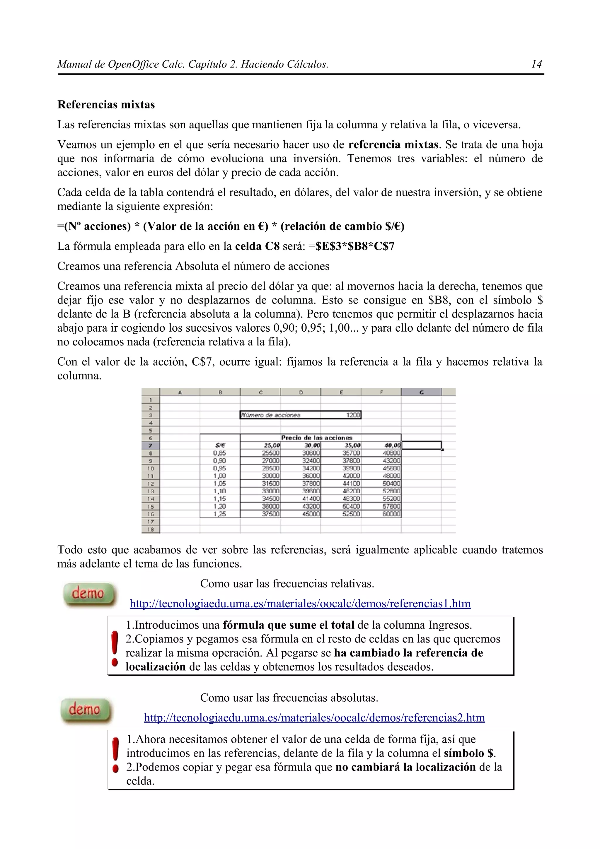 Manual de OpenOffice Calc. Capítulo 2. Haciendo Cálculos.                                            14


Referencias mixtas
Las referencias mixtas son aquellas que mantienen fija la columna y relativa la fila, o viceversa.
Veamos un ejemplo en el que sería necesario hacer uso de referencia mixtas. Se trata de una hoja
que nos informaría de cómo evoluciona una inversión. Tenemos tres variables: el número de
acciones, valor en euros del dólar y precio de cada acción.
Cada celda de la tabla contendrá el resultado, en dólares, del valor de nuestra inversión, y se obtiene
mediante la siguiente expresión:
=(Nº acciones) * (Valor de la acción en €) * (relación de cambio $/€)
La fórmula empleada para ello en la celda C8 será: =$E$3*$B8*C$7
Creamos una referencia Absoluta el número de acciones
Creamos una referencia mixta al precio del dólar ya que: al movernos hacia la derecha, tenemos que
dejar fijo ese valor y no desplazarnos de columna. Esto se consigue en $B8, con el símbolo $
delante de la B (referencia absoluta a la columna). Pero tenemos que permitir el desplazarnos hacia
abajo para ir cogiendo los sucesivos valores 0,90; 0,95; 1,00... y para ello delante del número de fila
no colocamos nada (referencia relativa a la fila).
Con el valor de la acción, C$7, ocurre igual: fijamos la referencia a la fila y hacemos relativa la
columna.




Todo esto que acabamos de ver sobre las referencias, será igualmente aplicable cuando tratemos
más adelante el tema de las funciones.
                              Como usar las frecuencias relativas.
               http://tecnologiaedu.uma.es/materiales/oocalc/demos/referencias1.htm
              1.Introducimos una fórmula que sume el total de la columna Ingresos.
              2.Copiamos y pegamos esa fórmula en el resto de celdas en las que queremos
              realizar la misma operación. Al pegarse se ha cambiado la referencia de
              localización de las celdas y obtenemos los resultados deseados.

                              Como usar las frecuencias absolutas.
                  http://tecnologiaedu.uma.es/materiales/oocalc/demos/referencias2.htm
              1.Ahora necesitamos obtener el valor de una celda de forma fija, así que
              introducimos en las referencias, delante de la fila y la columna el símbolo $.
              2.Podemos copiar y pegar esa fórmula que no cambiará la localización de la
              celda.
 