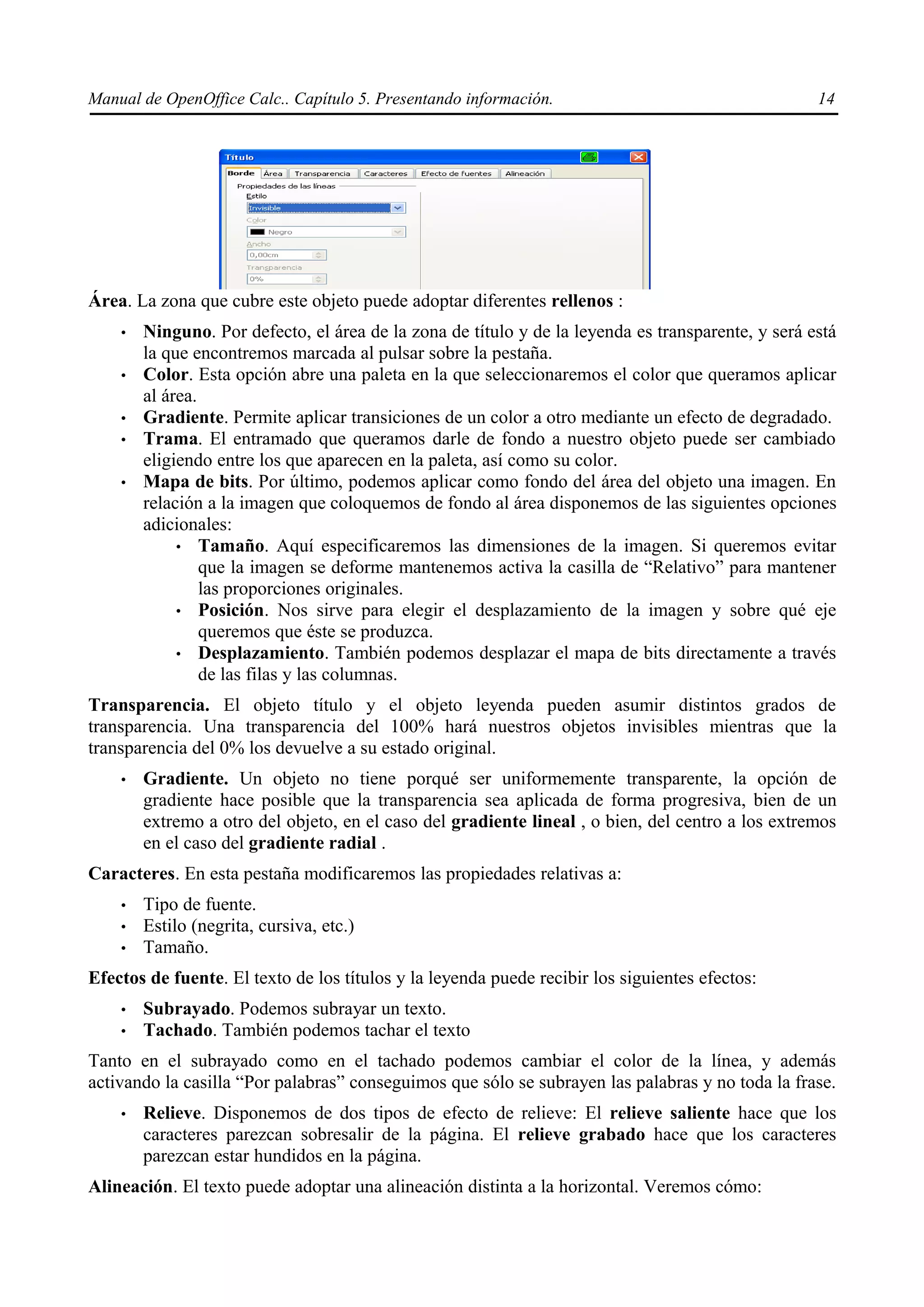 Manual de OpenOffice Calc.. Capítulo 5. Presentando información.                                    14




Área. La zona que cubre este objeto puede adoptar diferentes rellenos :
    •   Ninguno. Por defecto, el área de la zona de título y de la leyenda es transparente, y será está
        la que encontremos marcada al pulsar sobre la pestaña.
    •   Color. Esta opción abre una paleta en la que seleccionaremos el color que queramos aplicar
        al área.
    •   Gradiente. Permite aplicar transiciones de un color a otro mediante un efecto de degradado.
    •   Trama. El entramado que queramos darle de fondo a nuestro objeto puede ser cambiado
        eligiendo entre los que aparecen en la paleta, así como su color.
    •   Mapa de bits. Por último, podemos aplicar como fondo del área del objeto una imagen. En
        relación a la imagen que coloquemos de fondo al área disponemos de las siguientes opciones
        adicionales:
             • Tamaño. Aquí especificaremos las dimensiones de la imagen. Si queremos evitar
                 que la imagen se deforme mantenemos activa la casilla de “Relativo” para mantener
                 las proporciones originales.
             • Posición. Nos sirve para elegir el desplazamiento de la imagen y sobre qué eje
                 queremos que éste se produzca.
             • Desplazamiento. También podemos desplazar el mapa de bits directamente a través
                 de las filas y las columnas.
Transparencia. El objeto título y el objeto leyenda pueden asumir distintos grados de
transparencia. Una transparencia del 100% hará nuestros objetos invisibles mientras que la
transparencia del 0% los devuelve a su estado original.
    •   Gradiente. Un objeto no tiene porqué ser uniformemente transparente, la opción de
        gradiente hace posible que la transparencia sea aplicada de forma progresiva, bien de un
        extremo a otro del objeto, en el caso del gradiente lineal , o bien, del centro a los extremos
        en el caso del gradiente radial .
Caracteres. En esta pestaña modificaremos las propiedades relativas a:
    •   Tipo de fuente.
    •   Estilo (negrita, cursiva, etc.)
    •   Tamaño.
Efectos de fuente. El texto de los títulos y la leyenda puede recibir los siguientes efectos:
    •   Subrayado. Podemos subrayar un texto.
    •   Tachado. También podemos tachar el texto
Tanto en el subrayado como en el tachado podemos cambiar el color de la línea, y además
activando la casilla “Por palabras” conseguimos que sólo se subrayen las palabras y no toda la frase.
    •   Relieve. Disponemos de dos tipos de efecto de relieve: El relieve saliente hace que los
        caracteres parezcan sobresalir de la página. El relieve grabado hace que los caracteres
        parezcan estar hundidos en la página.
Alineación. El texto puede adoptar una alineación distinta a la horizontal. Veremos cómo:
 
