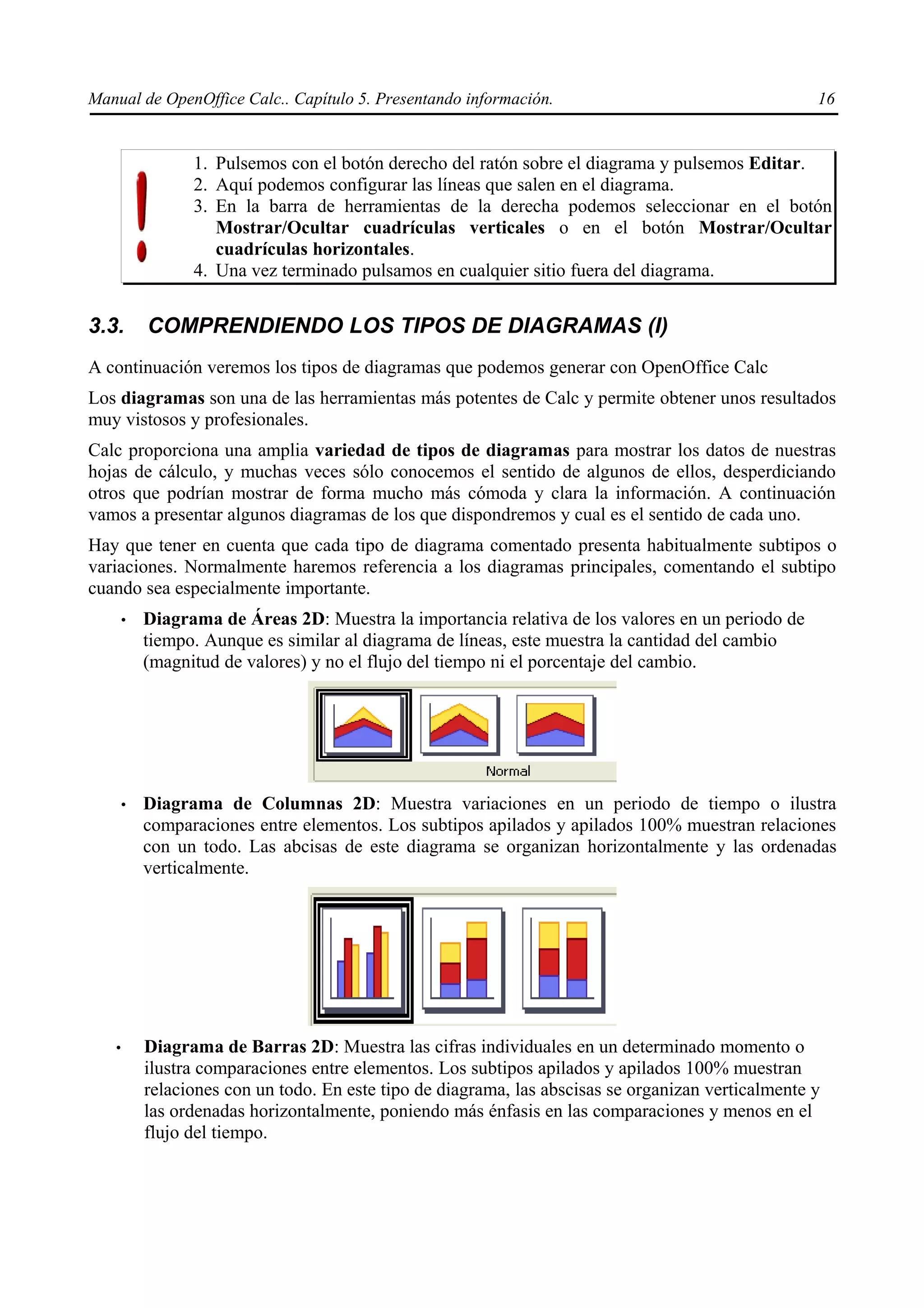 Manual de OpenOffice Calc.. Capítulo 5. Presentando información.                                     16


                 1. Pulsemos con el botón derecho del ratón sobre el diagrama y pulsemos Editar.
                 2. Aquí podemos configurar las líneas que salen en el diagrama.
                 3. En la barra de herramientas de la derecha podemos seleccionar en el botón
                    Mostrar/Ocultar cuadrículas verticales o en el botón Mostrar/Ocultar
                    cuadrículas horizontales.
                 4. Una vez terminado pulsamos en cualquier sitio fuera del diagrama.


3.3.       COMPRENDIENDO LOS TIPOS DE DIAGRAMAS (I)
A continuación veremos los tipos de diagramas que podemos generar con OpenOffice Calc
Los diagramas son una de las herramientas más potentes de Calc y permite obtener unos resultados
muy vistosos y profesionales.
Calc proporciona una amplia variedad de tipos de diagramas para mostrar los datos de nuestras
hojas de cálculo, y muchas veces sólo conocemos el sentido de algunos de ellos, desperdiciando
otros que podrían mostrar de forma mucho más cómoda y clara la información. A continuación
vamos a presentar algunos diagramas de los que dispondremos y cual es el sentido de cada uno.
Hay que tener en cuenta que cada tipo de diagrama comentado presenta habitualmente subtipos o
variaciones. Normalmente haremos referencia a los diagramas principales, comentando el subtipo
cuando sea especialmente importante.
       •   Diagrama de Áreas 2D: Muestra la importancia relativa de los valores en un periodo de
           tiempo. Aunque es similar al diagrama de líneas, este muestra la cantidad del cambio
           (magnitud de valores) y no el flujo del tiempo ni el porcentaje del cambio.




       •   Diagrama de Columnas 2D: Muestra variaciones en un periodo de tiempo o ilustra
           comparaciones entre elementos. Los subtipos apilados y apilados 100% muestran relaciones
           con un todo. Las abcisas de este diagrama se organizan horizontalmente y las ordenadas
           verticalmente.




   •       Diagrama de Barras 2D: Muestra las cifras individuales en un determinado momento o
           ilustra comparaciones entre elementos. Los subtipos apilados y apilados 100% muestran
           relaciones con un todo. En este tipo de diagrama, las abscisas se organizan verticalmente y
           las ordenadas horizontalmente, poniendo más énfasis en las comparaciones y menos en el
           flujo del tiempo.
 