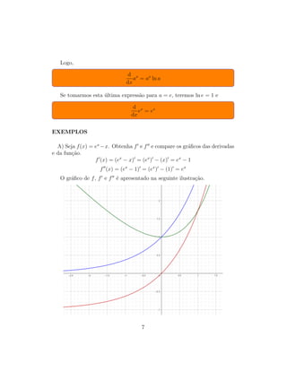Logo,
d
dx
ax
= ax
ln a
Se tomarmos esta ´ultima express˜ao para a = e, teremos ln e = 1 e
d
dx
ex
= ex
EXEMPLOS
A) Seja f(x) = ex
−x. Obtenha f e f e compare os gr´aﬁcos das derivadas
e da fun¸c˜ao.
f (x) = (ex
− x) = (ex
) − (x) = ex
− 1
f (x) = (ex
− 1) = (ex
) − (1) = ex
O gr´aﬁco de f, f e f ´e apresentado na seguinte ilustra¸c˜ao.
7
 