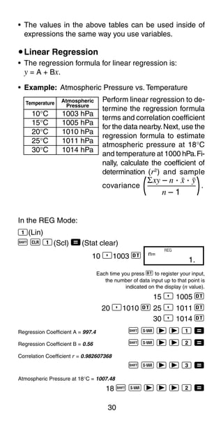 30
• The values in the above tables can be used inside of
expressions the same way you use variables.
uLinear Regression
• The regression formula for linear regression is:
y = A + Bx.
• Example: Atmospheric Pressure vs. Temperature
Perform linear regression to de-
termine the regression formula
terms and correlation coefficient
for the data nearby.Next, use the
regression formula to estimate
atmospheric pressure at 18°C
and temperature at 1000 hPa.Fi-
nally, calculate the coefficient of
determination (r2
) and sample
covariance .
Temperature Atmospheric
Pressure
10°C 1003 hPa
15°C 1005 hPa
20°C 1010 hPa
25°C 1011 hPa
30°C 1014 hPa
In the REG Mode:
1(Lin)
A B 1(Scl) =(Stat clear)
10 P1003 S 1.
n=
REG
Each time you press S to register your input,
the number of data input up to that point is
indicated on the display (n value).
15 P 1005 S
20 P1010 S 25 P 1011 S
30 P 1014 S
Regression Coefficient A = 997.4 A X r r 1 =
Regression Coefficient B = 0.56 A X r r 2 =
Correlation Coefficient r = 0.982607368
A X r r 3 =
Atmospheric Pressure at 18°C = 1007.48
18 A X r r r 2 =
 