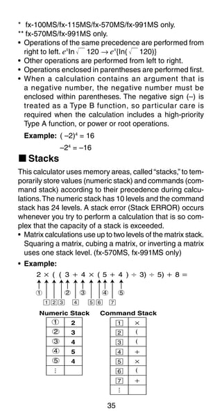 35
* fx-100MS/fx-115MS/fx-570MS/fx-991MS only.
** fx-570MS/fx-991MS only.
• Operations of the same precedence are performed from
right to left. ex
In 120 → ex
{In( 120)}
• Other operations are performed from left to right.
• Operations enclosed in parentheses are performed first.
• When a calculation contains an argument that is
a negative number, the negative number must be
enclosed within parentheses. The negative sign (–) is
treated as a Type B function, so particular care is
required when the calculation includes a high-priority
Type A function, or power or root operations.
Example: ( –2)4
= 16
–24
= –16
k Stacks
This calculator uses memory areas, called “stacks,” to tem-
porarily store values (numeric stack) and commands (com-
mand stack) according to their precedence during calcu-
lations.The numeric stack has 10 levels and the command
stack has 24 levels. A stack error (Stack ERROR) occurs
whenever you try to perform a calculation that is so com-
plex that the capacity of a stack is exceeded.
• Matrix calculations use up to two levels of the matrix stack.
Squaring a matrix, cubing a matrix, or inverting a matrix
uses one stack level. (fx-570MS, fx-991MS only)
• Example:
1 2 3 4 5
1 2 3 4 5 6 7
Numeric Stack Command Stack
1
2
3
4
5
2
3
4
5
4
҂
ѿ
҂
ѿ
1
2
3
4
5
6
7
 