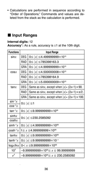 36
• Calculations are performed in sequence according to
“Order of Operations.” Commands and values are de-
leted from the stack as the calculation is performed.
k Input Ranges
Internal digits: 12
Accuracy*: As a rule, accuracy is ±1 at the 10th digit.
Functions Input Range
sinx DEG 0Ϲ ȊxȊ Ϲ4.499999999҂1010
RAD 0Ϲ ȊxȊ Ϲ785398163.3
GRA 0Ϲ ȊxȊ Ϲ4.999999999҂1010
cosx DEG 0Ϲ ȊxȊ Ϲ4.500000008҂1010
RAD 0Ϲ ȊxȊ Ϲ785398164.9
GRA 0Ϲ ȊxȊ Ϲ5.000000009҂1010
tanx DEG Same as sinx, except when ȊxȊ= (2n-1)҂90.
RAD Same as sinx, except when ȊxȊ= (2n-1)҂π/2.
GRA Same as sinx, except when ȊxȊ= (2n-1)҂100.
sin–1
x
0Ϲ ȊxȊ Ϲ1
cos–1
x
tan–1
x 0Ϲ ȊxȊ Ϲ9.999999999҂1099
sinhx
0Ϲ ȊxȊ Ϲ230.2585092
coshx
sinh–1
x 0Ϲ ȊxȊ Ϲ4.999999999҂1099
cosh–1
x 1Ϲ x Ϲ4.999999999҂1099
tanhx 0Ϲ ȊxȊ Ϲ9.999999999҂1099
tanh–1
x 0Ϲ ȊxȊ Ϲ9.999999999҂10–1
logx/lnx 0 x Ϲ9.999999999҂1099
10x
–9.999999999҂1099
Ϲ x Ϲ 99.99999999
ex
–9.999999999҂1099
Ϲ x Ϲ 230.2585092
 