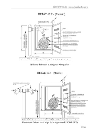 IN 007/DAT/CBMSC – Sistema Hidráulico Preventivo
23/38
Hidrante de Parede e Abrigo de Mangueiras
DETALHE 3 - (Modelo)
Hidrante de Coluna – e Abrigo de Mangueiras (RISCO LEVE)
 