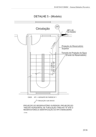 IN 007/DAT/CBMSC – Sistema Hidráulico Preventivo
25/38
 