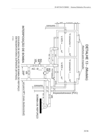 IN 007/DAT/CBMSC – Sistema Hidráulico Preventivo
33/38
 