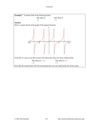 Calculus I
© 2007 Paul Dawkins 125 http://tutorial.math.lamar.edu/terms.aspx
Example 7 Evaluate both of the following limits.
( ) ( )
2 2
lim tan lim tan
x x
x x
π π+ −
→ →
Solution
Here’s a quick sketch of the graph of the tangent function.
From this it’s easy to see that we have the following values for each of these limits,
( ) ( )
2 2
lim tan lim tan
x x
x x
π π+ −
→ →
= −∞ = ∞
Note that the normal limit will not exist because the two one-sided limits are not the same.
 