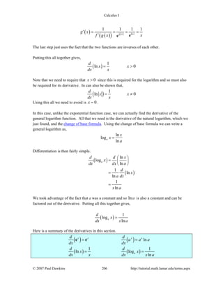 Calculus I
© 2007 Paul Dawkins 206 http://tutorial.math.lamar.edu/terms.aspx
( )
( )( ) ( ) ln
1 1 1 1
xg x
g x
xf g x
′ = = = =
′ ee
The last step just uses the fact that the two functions are inverses of each other.
Putting this all together gives,
( )
1
ln 0
d
x x
dx x
= >
Note that we need to require that 0x > since this is required for the logarithm and so must also
be required for its derivative. In can also be shown that,
( ) 1
ln 0
d
x x
dx x
= ≠
Using this all we need to avoid is 0x = .
In this case, unlike the exponential function case, we can actually find the derivative of the
general logarithm function. All that we need is the derivative of the natural logarithm, which we
just found, and the change of base formula. Using the change of base formula we can write a
general logarithm as,
ln
log
ln
a
x
x
a
=
Differentiation is then fairly simple.
( )
( )
ln
log
ln
1
ln
ln
1
ln
a
d d x
x
dx dx a
d
x
a dx
x a
⎛ ⎞
= ⎜ ⎟
⎝ ⎠
=
=
We took advantage of the fact that a was a constant and so ln a is also a constant and can be
factored out of the derivative. Putting all this together gives,
( )
1
log
ln
a
d
x
dx x a
=
Here is a summary of the derivatives in this section.
( ) ( )
( ) ( )
ln
1 1
ln log
ln
x x x x
a
d d
a a a
dx dx
d d
x x
dx x dx x a
= =
= =
e e
 