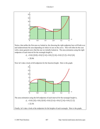 Calculus I
© 2007 Paul Dawkins 407 http://tutorial.math.lamar.edu/terms.aspx
Notice, that unlike the first area we looked at, the choosing the right endpoints here will both over
and underestimate the area depending on where we are on the curve. This will often be the case
with a more general curve that the one we initially looked at. The area estimation using the right
endpoints of each interval for the rectangle height is,
( ) ( ) ( ) ( ) ( )0.8 0.8 0.8 1.6 0.8 2.4 0.8 3.2 0.8 4
28.96
rA f f f f f= + + + +
=
Now let’s take a look at left endpoints for the function height. Here is the graph.
The area estimation using the left endpoints of each interval for the rectangle height is,
( ) ( ) ( ) ( ) ( )0.8 0 0.8 0.8 0.8 1.6 0.8 2.4 0.8 3.2
22.56
rA f f f f f= + + + +
=
Finally, let’s take a look at the midpoints for the heights of each rectangle. Here is the graph,
 