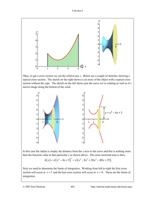 Calculus I
© 2007 Paul Dawkins 462 http://tutorial.math.lamar.edu/terms.aspx
Okay, to get a cross section we cut the solid at any x. Below are a couple of sketches showing a
typical cross section. The sketch on the right shows a cut away of the object with a typical cross
section without the caps. The sketch on the left shows just the curve we’re rotating as well as it’s
mirror image along the bottom of the solid.
In this case the radius is simply the distance from the x-axis to the curve and this is nothing more
than the function value at that particular x as shown above. The cross-sectional area is then,
( ) ( ) ( )
22 4 3 2
4 5 8 26 40 25A x x x x x x xπ π= − + = − + − +
Next we need to determine the limits of integration. Working from left to right the first cross
section will occur at 1x = and the last cross section will occur at 4x = . These are the limits of
integration.
 