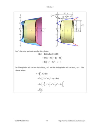 Calculus I
© 2007 Paul Dawkins 477 http://tutorial.math.lamar.edu/terms.aspx
Here’s the cross sectional area for this cylinder.
( ) ( )( )
( ) ( )( )
( )
2
3 2
2 radius width
2 1 2
2 4 4
A y
y y y
y y y
π
π
π
=
= + − −
= − + + −
The first cylinder will cut into the solid at 1y = and the final cylinder will cut in at 4y = . The
volume is then,
( )
4
3 2
1
4
4 3 2
1
2 4 4
1 4 1
2 4
4 3 2
63
2
d
c
V A y dy
y y y dy
y y y y
π
π
π
=
= − + + −
⎛ ⎞
= − + + −⎜ ⎟
⎝ ⎠
=
∫
∫
 