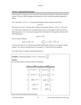 Calculus I
© 2007 Paul Dawkins 49 http://tutorial.math.lamar.edu/terms.aspx
Review : Exponential Functions 
In this section we’re going to review one of the more common functions in both calculus and the
sciences. However, before getting to this function let’s take a much more general approach to
things.
Let’s start with 0b > , 1b ≠ . An exponential function is then a function in the form,
( ) x
f x b=
Note that we avoid 1b = because that would give the constant function, ( ) 1f x = . We avoid
0b = since this would also give a constant function and we avoid negative values of b for the
following reason. Let’s, for a second, suppose that we did allow b to be negative and look at the
following function.
( ) ( )4
x
g x = −
Let’s do some evaluation.
( ) ( ) ( )
1
2
2
1
2 4 16 4 4 2
2
g g i
⎛ ⎞
= − = = − − = − =⎜ ⎟
⎝ ⎠
So, for some values of x we will get real numbers and for other values of x we well get complex
numbers. We want to avoid this and so if we require 0b > this will not be a problem.
Let’s take a look at a couple of exponential functions.
Example 1 Sketch the graph of ( ) 2x
f x = and ( )
1
2
x
g x
⎛ ⎞
= ⎜ ⎟
⎝ ⎠
Solution
Let’s first get a table of values for these two functions.
x f(x) g(x)
-2 ( ) 2 1
2 2
4
f −
− = = ( )
2
1
2 4
2
g
−
⎛ ⎞
− = =⎜ ⎟
⎝ ⎠
-1 ( ) 1 1
1 2
2
f −
− = = ( )
1
1
1 2
2
g
−
⎛ ⎞
− = =⎜ ⎟
⎝ ⎠
0 ( ) 0
0 2 1f = = ( )
0
1
0 1
2
g
⎛ ⎞
= =⎜ ⎟
⎝ ⎠
1 ( )1 2f = ( )
1
1
2
g =
2 ( )2 4f = ( )
1
2
4
g =
Here’s the sketch of both of these functions.
 