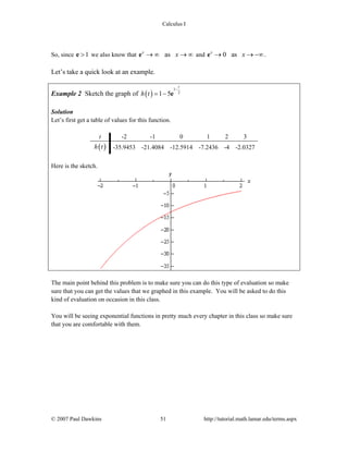 Calculus I
© 2007 Paul Dawkins 51 http://tutorial.math.lamar.edu/terms.aspx
So, since 1>e we also know that asx
x→ ∞ → ∞e and 0 asx
x→ → −∞e .
Let’s take a quick look at an example.
Example 2 Sketch the graph of ( )
1
2
1 5
t
h t
−
= − e
Solution
Let’s first get a table of values for this function.
t -2 -1 0 1 2 3
( )h t -35.9453 -21.4084 -12.5914 -7.2436 -4 -2.0327
Here is the sketch.
The main point behind this problem is to make sure you can do this type of evaluation so make
sure that you can get the values that we graphed in this example. You will be asked to do this
kind of evaluation on occasion in this class.
You will be seeing exponential functions in pretty much every chapter in this class so make sure
that you are comfortable with them.
 
