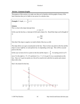 Calculus I
© 2007 Paul Dawkins 64 http://tutorial.math.lamar.edu/terms.aspx
Review : Common Graphs 
The purpose of this section is to make sure that you’re familiar with the graphs of many of the
basic functions that you’re liable to run across in a calculus class.
Example 1 Graph
2
3
5
y x= − + .
Solution
This is a line in the slope intercept form
y mx b= +
In this case the line has a y intercept of (0,b) and a slope of m. Recall that slope can be thought of
as
rise
run
m =
Note that if the slope is negative we tend to think of the rise as a fall.
The slope allows us to get a second point on the line. Once we have any point on the line and the
slope we move right by run and up/down by rise depending on the sign. This will be a second
point on the line.
In this case we know (0,3) is a point on the line and the slope is
2
5
− . So starting at (0,3) we’ll
move 5 to the right (i.e. 0 5→ ) and down 2 (i.e. 3 1→ ) to get (5,1) as a second point on the
line. Once we’ve got two points on a line all we need to do is plot the two points and connect
them with a line.
Here’s the sketch for this line.
 