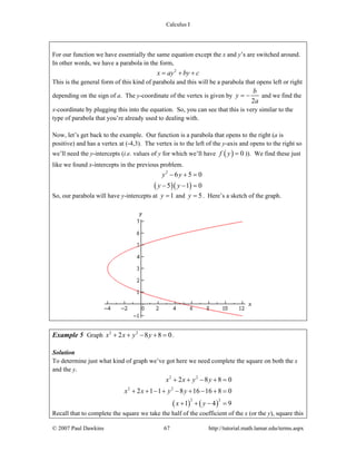 Calculus I
© 2007 Paul Dawkins 67 http://tutorial.math.lamar.edu/terms.aspx
For our function we have essentially the same equation except the x and y’s are switched around.
In other words, we have a parabola in the form,
2
x ay by c= + +
This is the general form of this kind of parabola and this will be a parabola that opens left or right
depending on the sign of a. The y-coordinate of the vertex is given by
2
b
y
a
= − and we find the
x-coordinate by plugging this into the equation. So, you can see that this is very similar to the
type of parabola that you’re already used to dealing with.
Now, let’s get back to the example. Our function is a parabola that opens to the right (a is
positive) and has a vertex at (-4,3). The vertex is to the left of the y-axis and opens to the right so
we’ll need the y-intercepts (i.e. values of y for which we’ll have ( ) 0f y = )). We find these just
like we found x-intercepts in the previous problem.
( )( )
2
6 5 0
5 1 0
y y
y y
− + =
− − =
So, our parabola will have y-intercepts at 1y = and 5y = . Here’s a sketch of the graph.
Example 5 Graph 2 2
2 8 8 0x x y y+ + − + = .
Solution
To determine just what kind of graph we’ve got here we need complete the square on both the x
and the y.
( ) ( )
2 2
2 2
2 2
2 8 8 0
2 1 1 8 16 16 8 0
1 4 9
x x y y
x x y y
x y
+ + − + =
+ + − + − + − + =
+ + − =
Recall that to complete the square we take the half of the coefficient of the x (or the y), square this
 