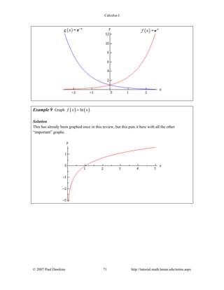 Calculus I
© 2007 Paul Dawkins 71 http://tutorial.math.lamar.edu/terms.aspx
Example 9 Graph ( ) ( )lnf x x= .
Solution
This has already been graphed once in this review, but this puts it here with all the other
“important” graphs.
 