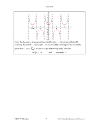 Calculus I
© 2007 Paul Dawkins 75 http://tutorial.math.lamar.edu/terms.aspx
Notice that the graph is always greater than 1 and less than -1. This should not be terribly
surprising. Recall that ( )1 cos 1x− ≤ ≤ . So, one divided by something less than one will be
greater than 1. Also, 1 1
1
= ±
±
and so we get the following ranges for secant.
( ) ( )sec 1 and sec 1x xω ω≥ ≤ −
 