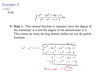 + C
where a ̸= 0. This formula can be used for future problems.
Try this on you own before going ahead for the solution.
 