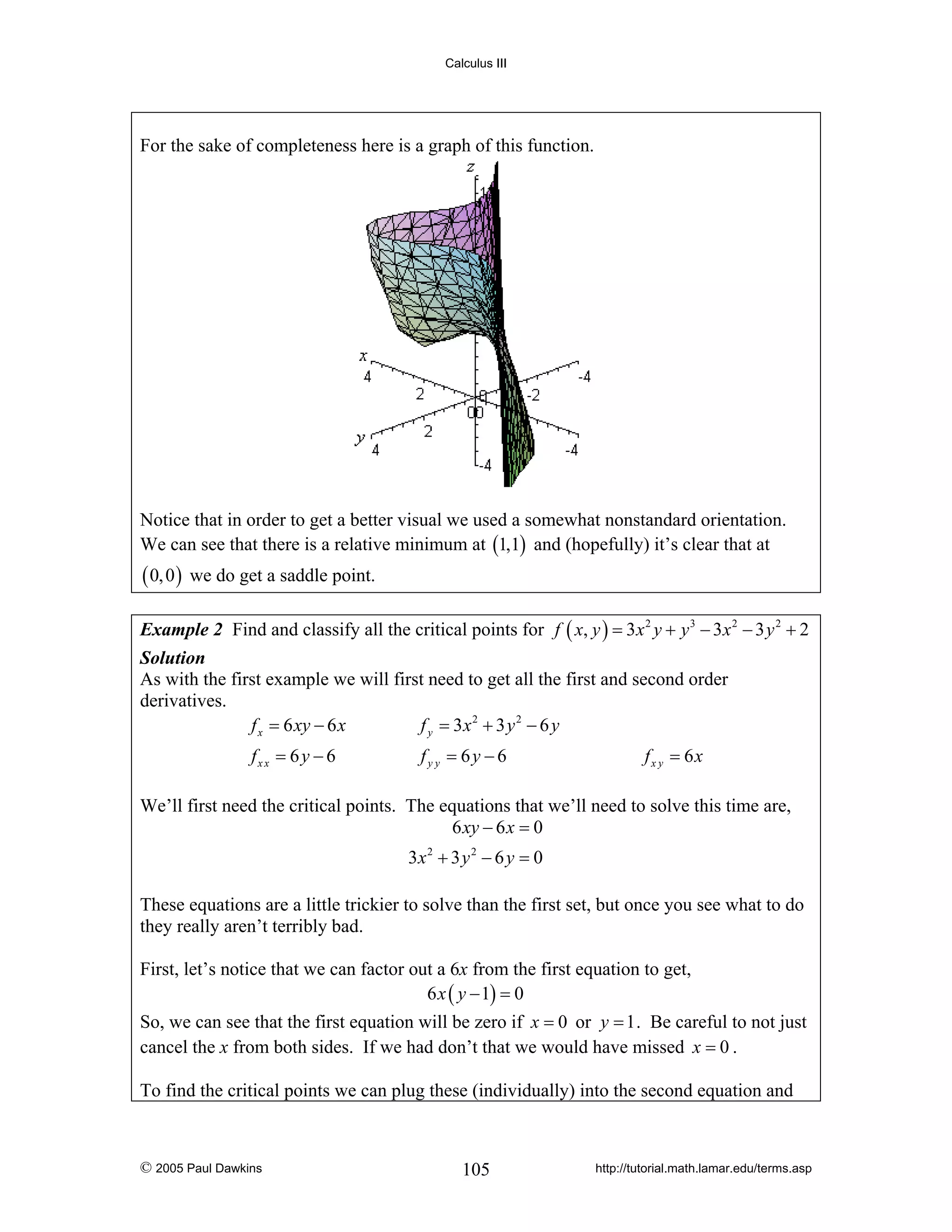 Calculus III

For the sake of completeness here is a graph of this function.

Notice that in order to get a better visual we used a somewhat nonstandard orientation.
We can see that there is a relative minimum at (1,1) and (hopefully) it’s clear that at

( 0, 0 )

we do get a saddle point.

Example 2 Find and classify all the critical points for f ( x, y ) = 3 x 2 y + y 3 − 3 x 2 − 3 y 2 + 2
Solution
As with the first example we will first need to get all the first and second order
derivatives.
f x = 6 xy − 6 x
f y = 3x2 + 3 y 2 − 6 y

fx x = 6 y − 6

fy y = 6y − 6

fx y = 6x

We’ll first need the critical points. The equations that we’ll need to solve this time are,
6 xy − 6 x = 0
3x 2 + 3 y 2 − 6 y = 0
These equations are a little trickier to solve than the first set, but once you see what to do
they really aren’t terribly bad.
First, let’s notice that we can factor out a 6x from the first equation to get,
6 x ( y − 1) = 0
So, we can see that the first equation will be zero if x = 0 or y = 1 . Be careful to not just
cancel the x from both sides. If we had don’t that we would have missed x = 0 .
To find the critical points we can plug these (individually) into the second equation and

© 2005 Paul Dawkins

105

http://tutorial.math.lamar.edu/terms.asp

 